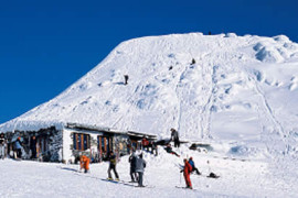 Sneeuwzekere wintersport Slowakije